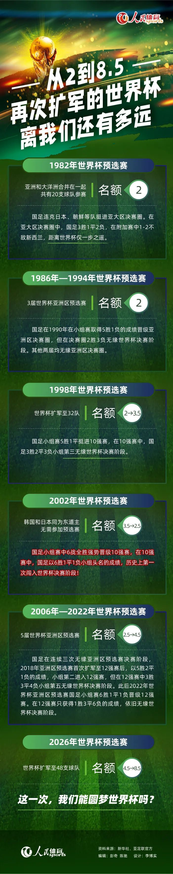 考虑到劳塔罗的年龄、效率，以及他不会离开国米，这一点与我不同，显然对他有利，因此他肯定会成为国米队史知名的射手。